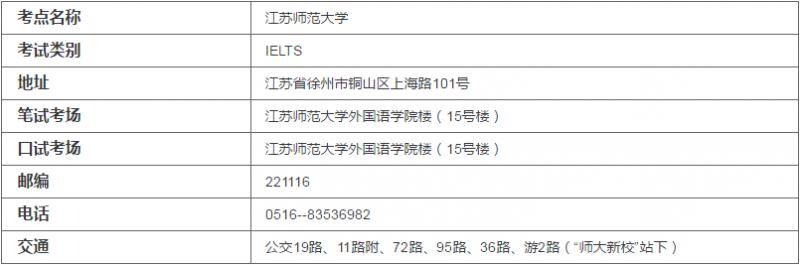 江蘇師范大學.png