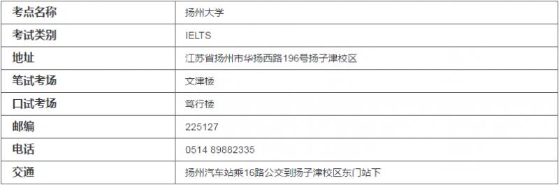 揚州大學.png