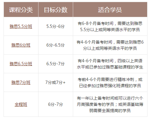 xdf-ielts.jpg